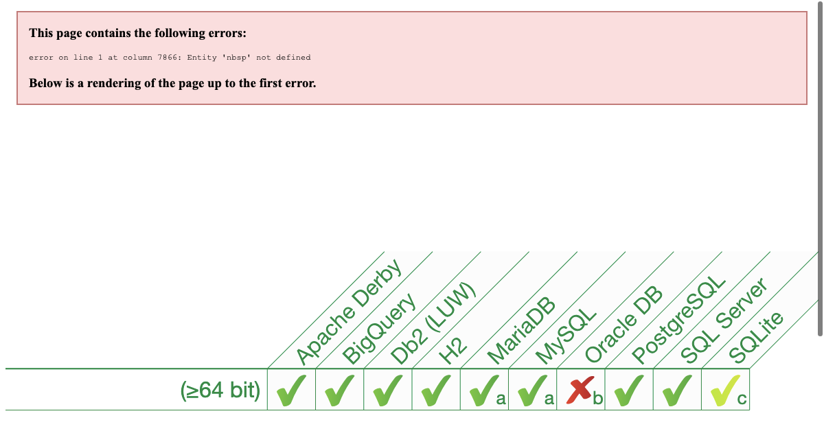 Can I Use T071 BIGINT Data Type In SQL Can i use t071 bigint data type in sql